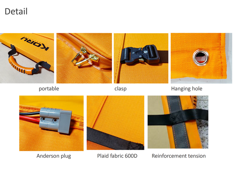 Load image into Gallery viewer, 330W Solar Blanket
